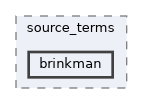 /home/runner/work/neko/neko/src/source_terms/brinkman