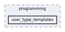 /home/runner/work/neko/neko/examples/programming/user_type_templates