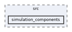 /home/runner/work/neko/neko/src/simulation_components