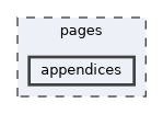 pages/appendices