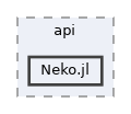 /home/runner/work/neko/neko/examples/api/Neko.jl