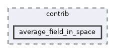 /home/runner/work/neko/neko/contrib/average_field_in_space