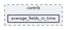 /home/runner/work/neko/neko/contrib/average_fields_in_time